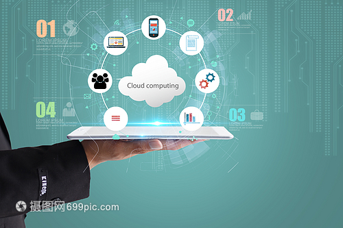 平板電腦云服務應用與計算機應用的融合與前景